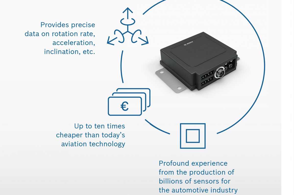 Bosch working on sensor box to control flying taxis with precision