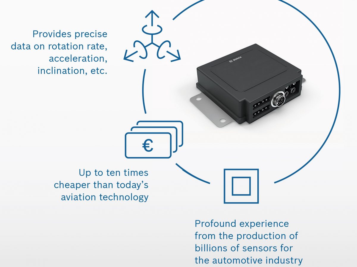 Bosch working on sensor box to control flying taxis with precision