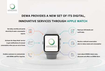 DEWA announces new digital services on Apple watch