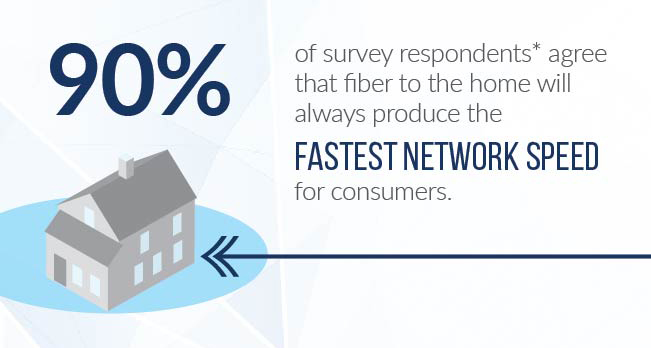 In pics: Broadband outlook 2016