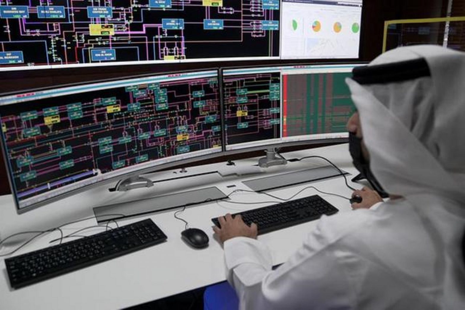 DEWA saves over AED 1.6 million since 2019 with cutting-edge technologies